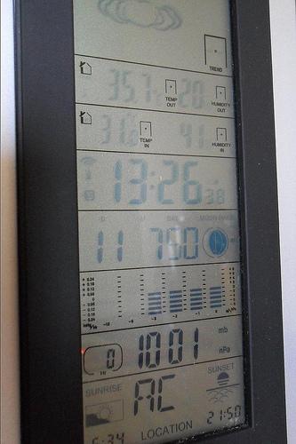 Thermometer heiss
