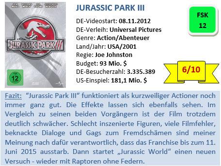 Jurassic Park 3 - Bewertung