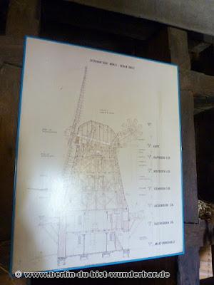 Britzer Mühle