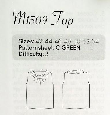 Shirts, Shirts und nochmal Shirts (Vogue 8536)