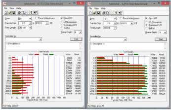 Seagate Desktop SSHD 2TB Test