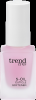 Neue Beauty-Marke trend IT UP: Preview aller Produkte