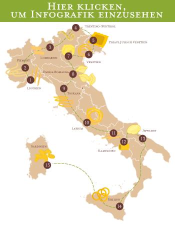 Infografica Die liebe der Deutschen für italienische Pasta