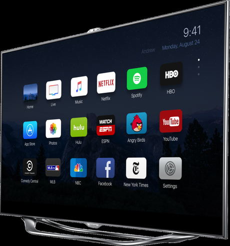 Konzept: So schön könnte das UI des neuen Apple TV sein
