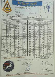 Scorecard Standard Round