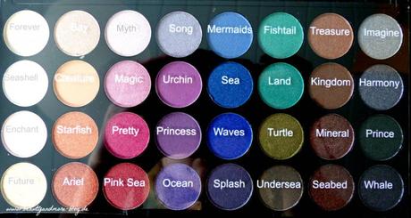 Makeup Revolution Mermaids Forever Palette - Review + Swatches - Names