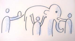 Projektorganisationen bewegen: Wie bewegt man einen Elefanten?