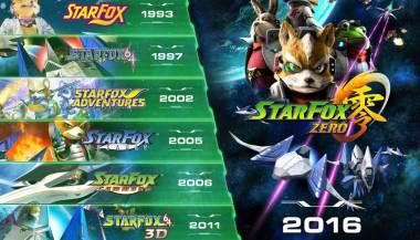Star-Fox-Zero-(c)-2016-Nintendo-(5)