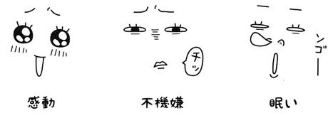 Japanische Gesichter Manga Charakter