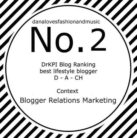 Blogger Marketing - About collaborations