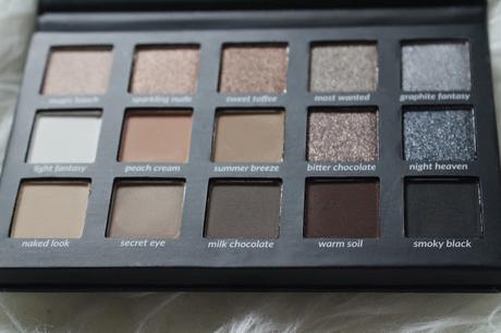 MAC Dupe Alarm!!! Rival de Loop The Golden 20's  Limited Edition Eyeshadow Palette