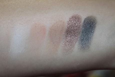 MAC Dupe Alarm!!! Rival de Loop The Golden 20's  Limited Edition Eyeshadow Palette