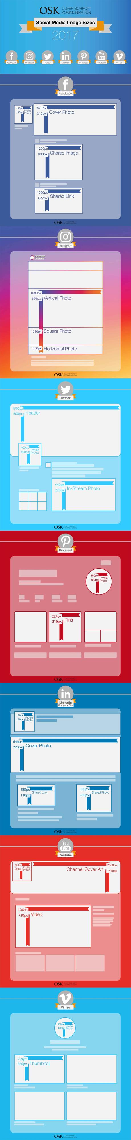Bildergrößen 2017 der verschiedenen Social Media Portale [#Infografik]