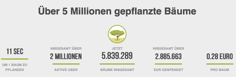 Ecosia – Die grüne Alternative zu Google Ecosia – Die grüne Alternative zu Google