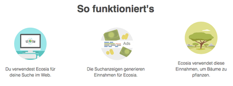 Ecosia – Die grüne Alternative zu Google Ecosia – Die grüne Alternative zu Google