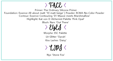 |Blogparade| Glitter Eyeliner
