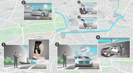 Bosch und Daimler kooperieren bei autonomen Autos