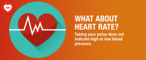 Blutdruck und Herzschlag