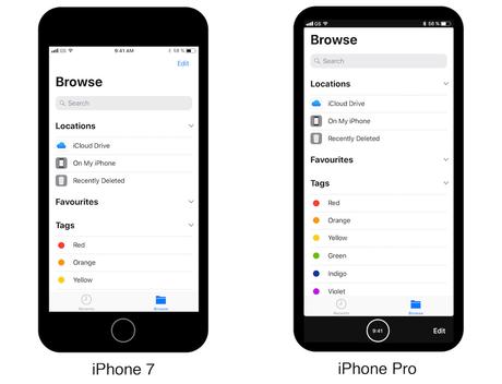 iPhone Pro Mockup (Bildquelle: <a href=