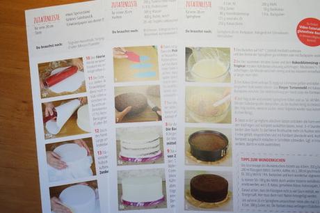 “ Meine Backbox „ “ Meine Backbox „