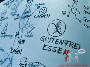 Hamster Henri isst glutenfrei – Buchvorstellung – Gewinnspiel Hamster Henri isst glutenfrei – Buchvorstellung – Gewinnspiel