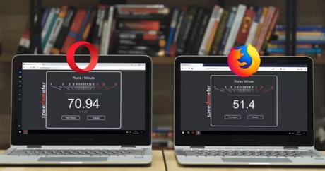 Browser-Speed-Test Opera 51 gegen Firefox 58
