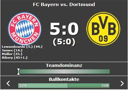 Bayern vs. Dortmund Halbzeitstand 5:0