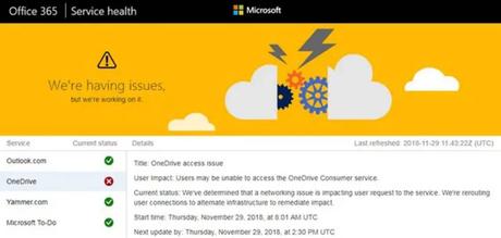 Microsoft-Cloud One Drive immer wieder gestört