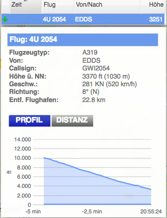 Raspberry Pi Transponder Datenauswertung mit Fluglärm: Ab welcher Höhe und wie lange sind Flugzeuge aus EDDV (HAJ) bei mir in Langenhagen hörbar?