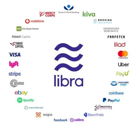 Libra – die Weltwährung aus dem Hause Zuckerberg