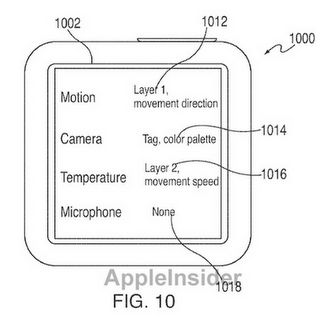 Apple-Patent 2009: iPod Nano mit intelligenten Hintergrund