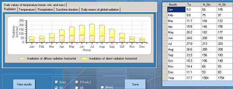 TÉLÉCHARGER METEONORM GRATUIT TÉLÉCHARGER METEONORM GRATUIT