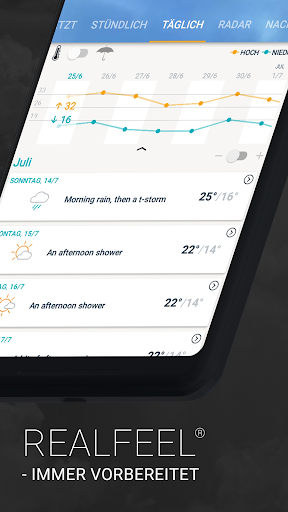 Die besten Wetter-Apps für Android im Vergleich