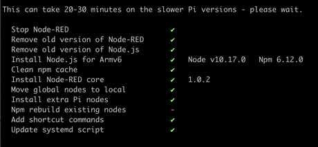 Wie können nicht benötigte Flows auf einem Raspberry Pi in NodeRed Version 1.0.2 deaktiviert werden?