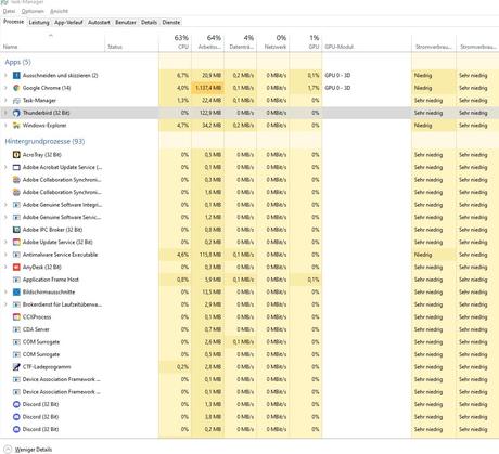 cpu überladen cpu überladen