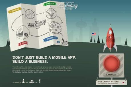 GGalaxyApp Kreative HTML5 Seite: Handbuch für die App Galaxy von Google