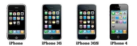 iPhone 4 - 4 Jahre iPhone