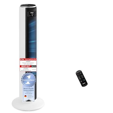 Luftkühler Test, Vergleich, Erfahrungen und Kaufberatung 2025 Levoit - DC Motor Turmventilator - 20dB sehr leiser Ventilator - 4 Modi/12 Stufen/12 Std Timer...