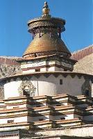 Buddhismus in Tibet - kurz und leicht verständlich