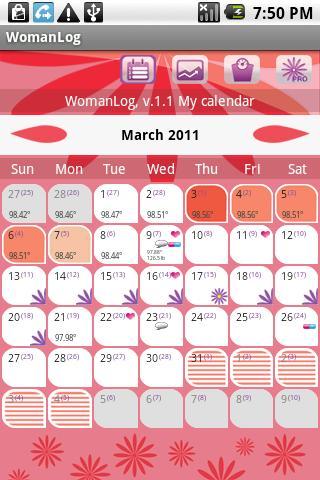 WomanLog-Kalender – Der Frauenkalender mit allem was Frau braucht
