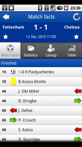 Fußball-Apps für Android