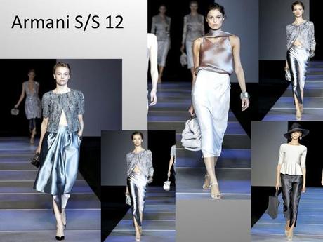 Highlights Milano Fashion Week