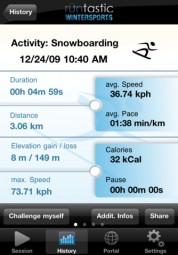runtastic Wintersport PRO – GPS-Tracking und Statistik auf dem iPhone für Wintersportfans