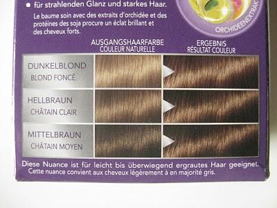 Schwarzkopf Perfect Mousse Haarfarbe