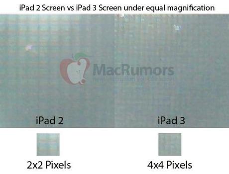 Geleakte Fotos zeigen Retina-Display des iPad 3.