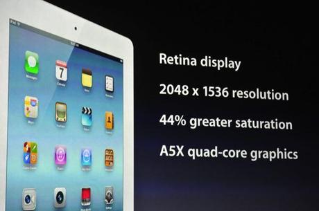 Das ist das neue iPad 3!