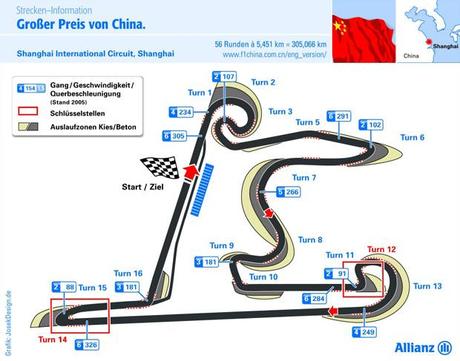 Shanghai Grand Prix - Formel 1 - China