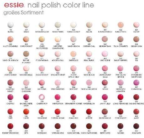 Essie 's  72 neue Farben ,we Love.