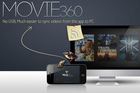 Movie360: My Movies – My Life – Das perfekte Tool für alle Hobbyfilmer