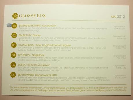 Glossybox Österreich für Mai Glossybox Österreich für Mai